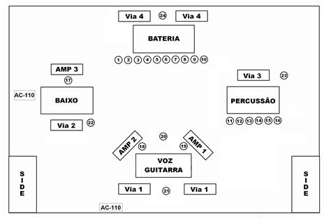 Mapa De Palco