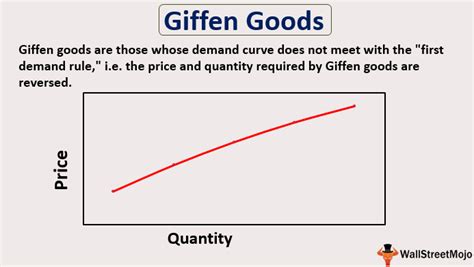 Giffen Goods Meaning Example Key Characteristics Of Giffen Goods