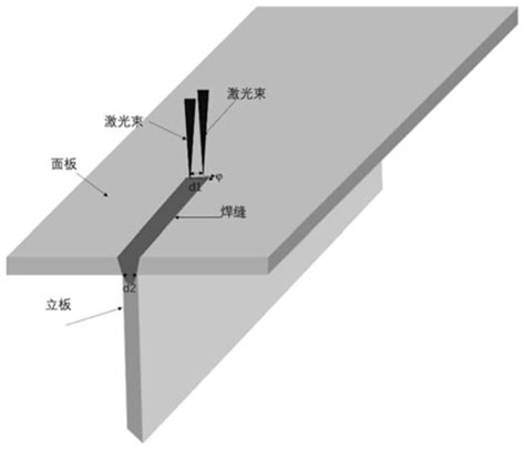 一种提高t型接头中面板和腹板激光焊缝强度的方法与流程