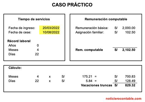 Resumen De Art Culos Como Calcular Las Vacaciones Actualizado