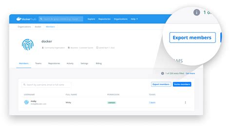 Announcing Docker Hub Export Members | Docker
