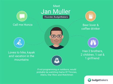 Jan Muller Meet The Founder Baker Of Budgetbakers