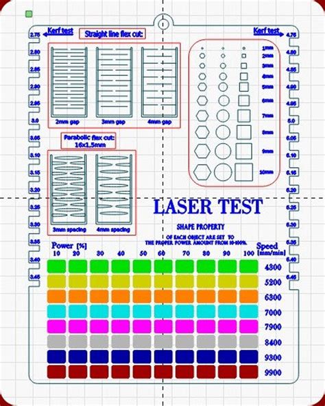 Lightburn Laser Test Card Engraving And Cut Material Test Laser Test