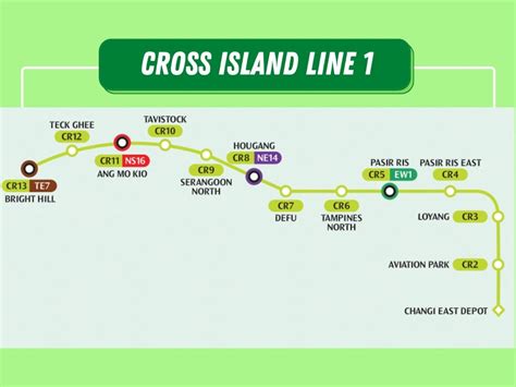 Cross Island Line Begins Construction, New Stations Have S'poreans ...