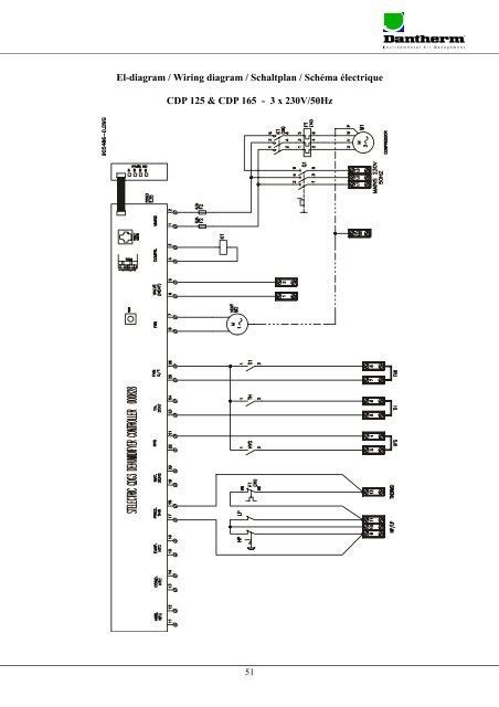 Schaltplan Fiat Ducato Wiring Diagram