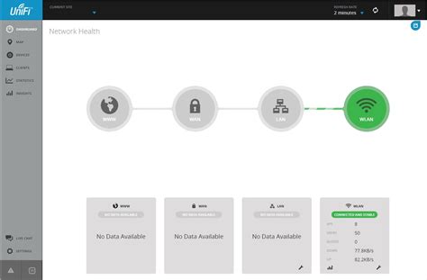 Upgrading the Ubiquiti UniFi Controller Software on Centos – Sam Kear