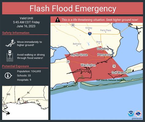 Nwsflashflood On Twitter Flash Flood Emergency Continues For