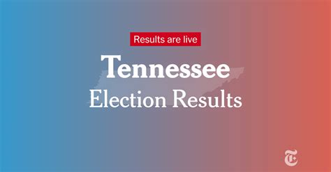 Tennessee 3rd Congressional District Primary Election Results 2024