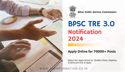 BPSC Teacher Recruitment 2024 Notice Out: Apply Online For 70,000+ Posts, Eligibility Criteria ...