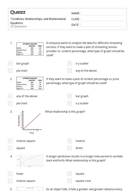 50 Dependent Variables Worksheets For 11th Year On Quizizz Free