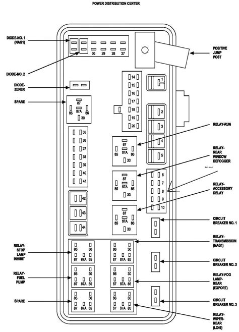 Fuse Box Diagram 2005 Dodge Ram 1500