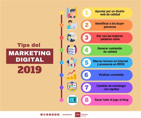 Infografia Que Es Y Como Funciona El Marketing Digital Images