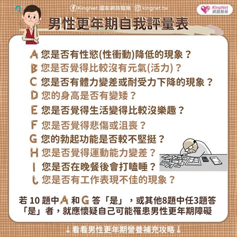 性慾降低、勃起障礙原是睪固酮出問題！男性「睪固酮低下症候群」有哪些症狀、治療方式？健康 Kingnet國家網路醫藥