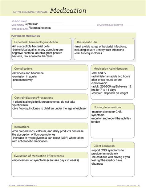 Ciprofloxacin Ati Medication Template