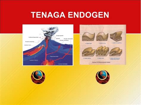 Tenaga Endogen