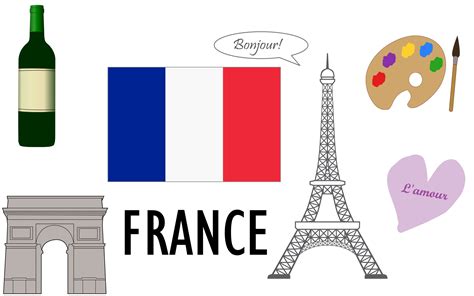 French Symbols Clip Art