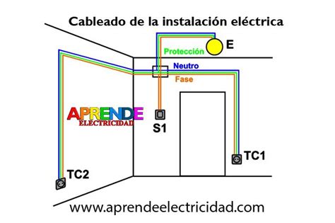 Diagrama De Instalacion Electrica Domestica Como Interpretar