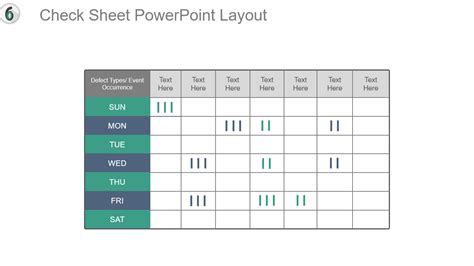 Top 7 Check Sheet Templates With Examples And Samples