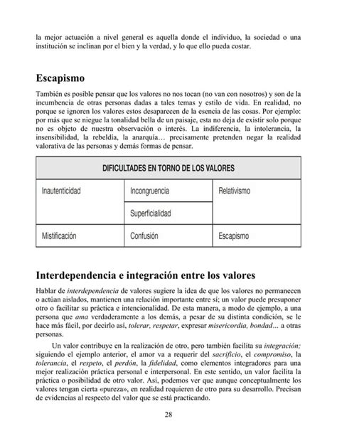 Educar En Valores Inteligentes Pdf Pdf