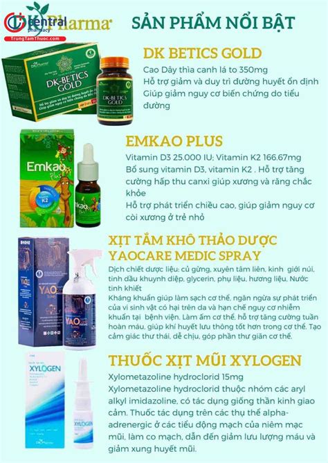 Công Ty Dược Khoa Phát Triển Từ Trường Đại Học Dược Hà Nội 104 Sản Phẩm