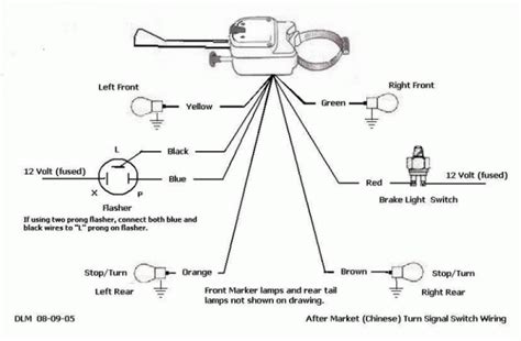 Club Car Precedent Turn Signal Switch