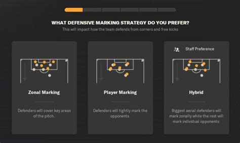 Fm Set Piece Routines Powerful Winning Strategies