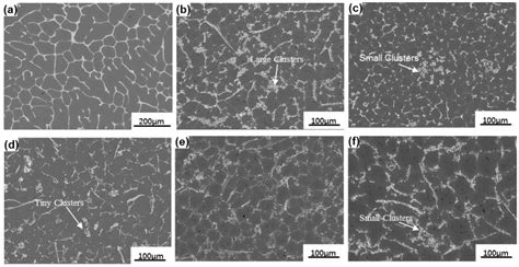 Metals Free Full Text Effects Of High Intensity Ultrasound On