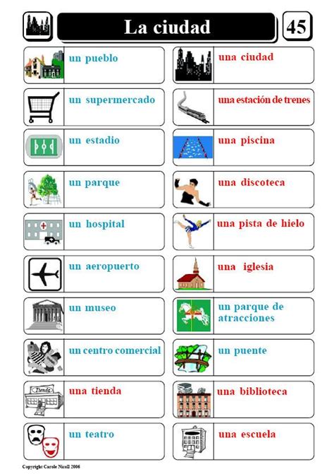 La Ciudad Learning Spanish Teaching Spanish Spanish Learning Activities