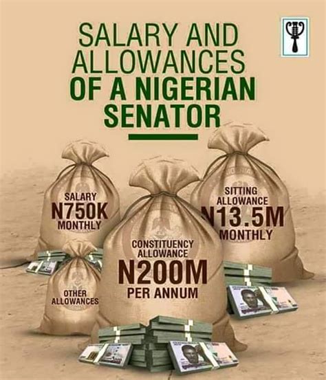 Nigerian Senators Salaries Politics Nigeria