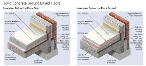 Wood Floor Boards Separating Clsa Flooring Guide