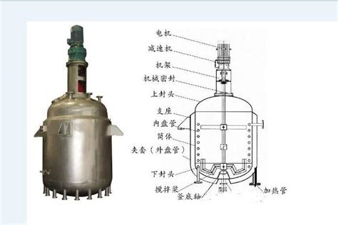 反应釜 快懂百科