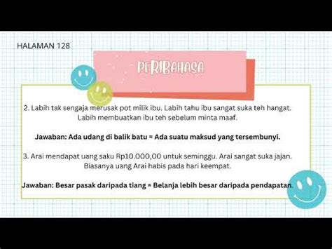 Bahasa Indonesia Kelas Sd Bab Bijak Memakai Uang Youtube