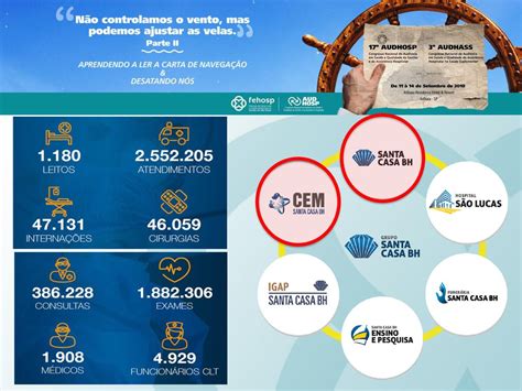 HOMEM AO MAR VISÃO DE TODOS OS TRIPULANTES ppt carregar