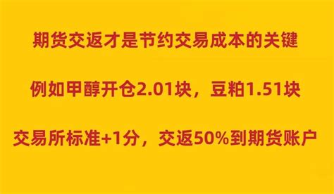 氧化铝期货什么时候上市？在哪个交易所上市 交易代码是什么 知乎