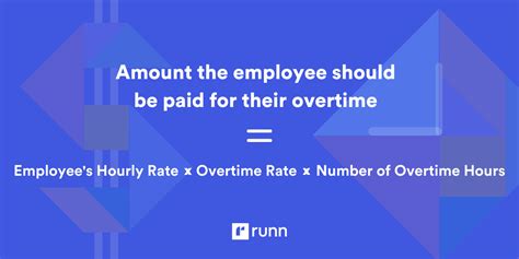 How To Calculate Overtime Easy Formula Runn