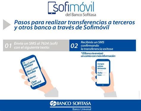 Banco Sofitasa Consulta De Saldo Rápido Por Mensajes De Texto Sms Sofitasa Venezuela