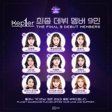 Kep1er The Final 9 Debut Members R Kep1er