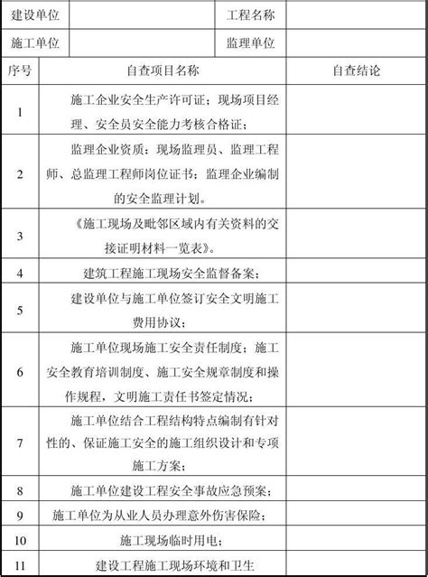 建设工程施工安全生产条件自查及现场勘验申请表word文档在线阅读与下载无忧文档