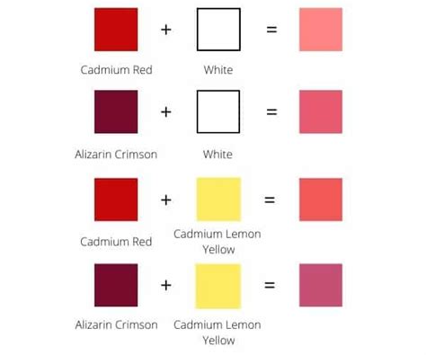 Red Color Mixing Guide What Colors Make Shades Of Red Off