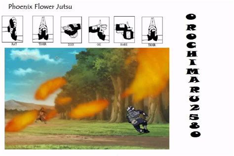 Rasengan Jutsu Hand Signs