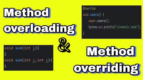 Method Overloading And Method Overriding In Java Polymorphism In Java Youtube