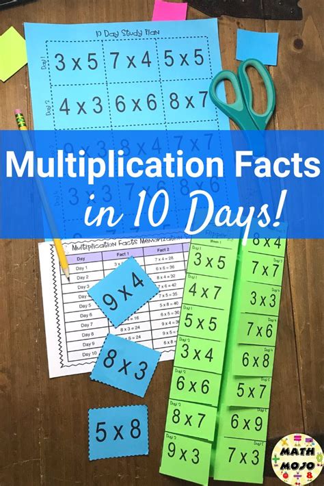 Take All The Stress Out Of Memorizing Multiplication Facts This 10 Day