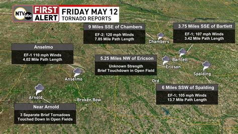 Tim Reith On Twitter So Far We Have 15 Confirmed Tornadoes From Friday With 3 Alone Being