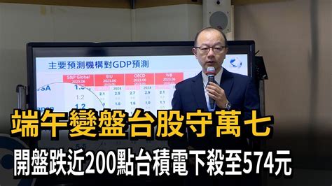 端午變盤台股守萬七 開盤跌近200點台積電下殺至574元－民視新聞 Youtube