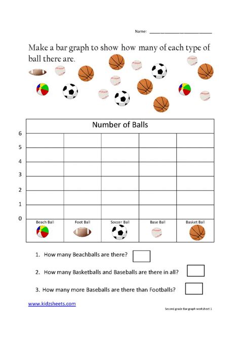 Kidz Worksheets: Second Grade Bar Graph Worksheet1 | School | Kids ...