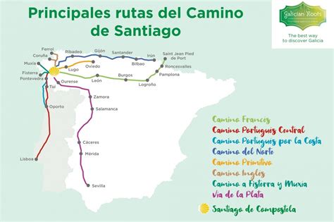 Caminos A Santiago De Compostela Camino De Santiago Santiago Route Map