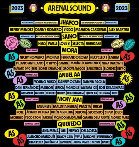 Cartel Del Arenal Sound 2023 Nombres Fechas Y Artistas Confirmados