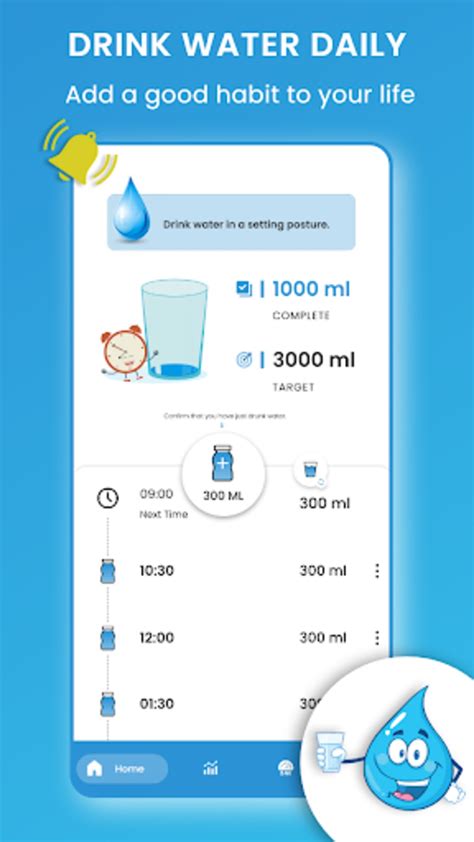 Water Tracker Drink Reminder For Android Download