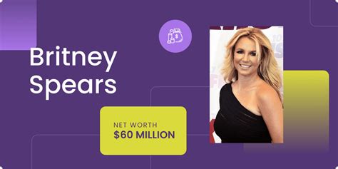 Britney Spears' Net Worth: An In-depth Analysis of the Pop Icon's Wealth