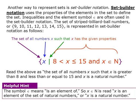 Set Builder Notation Notations Irrational Numbers Algebra